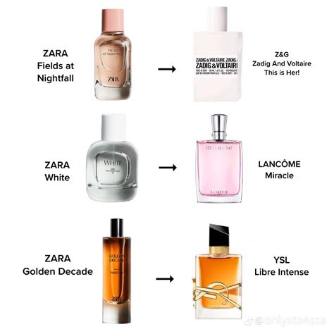 zara replica perfumes|zara jo malone perfume dupes.